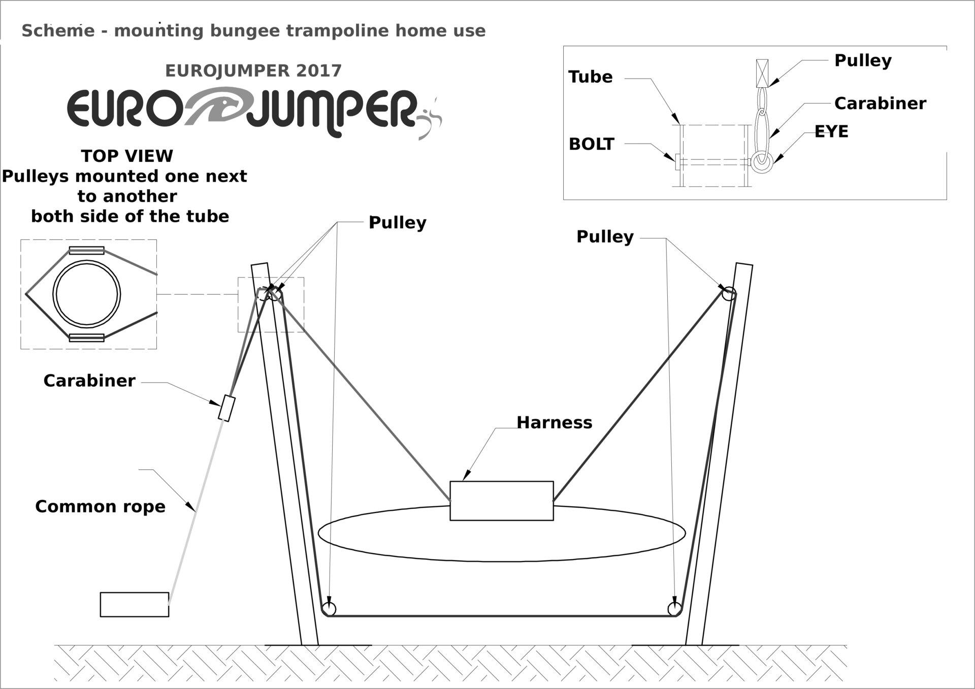 1in1 Eurojumper bungee trampoline home use